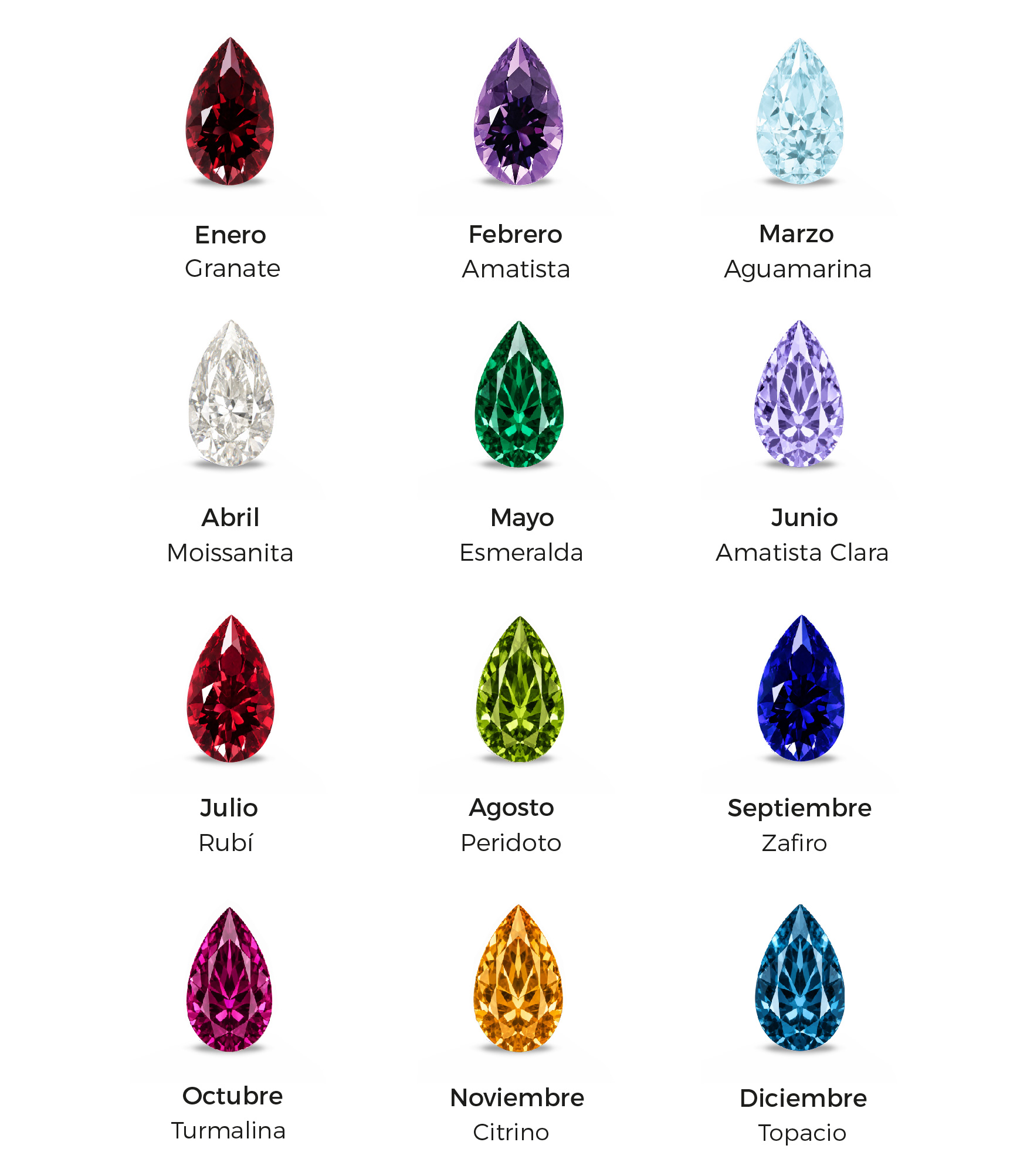 COLLAR BIRTHSTONE GOTA