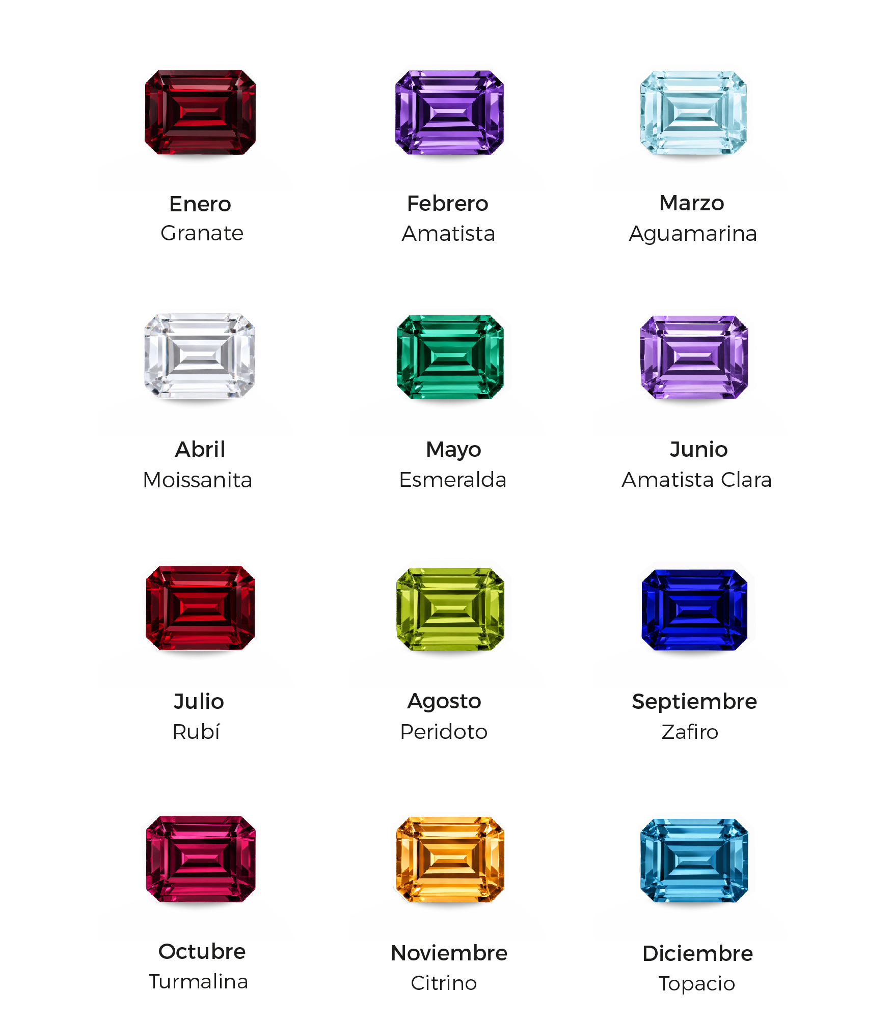 PULSERA CORTE ESMERALDA